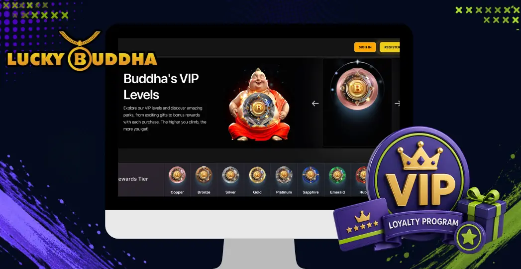 Lucky Buddha VIP levels page on desktop with loyalty program badge.
