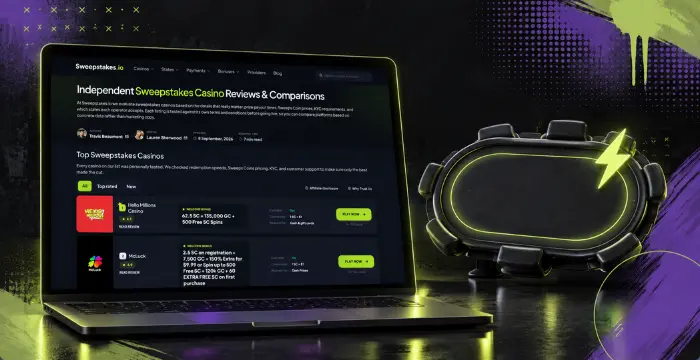Top sweepstakes casino reviews with fast-play icon and comparison list