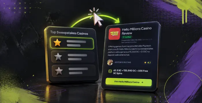 Top sweepstakes casinos list with Hello Millions Casino review and bonus offer