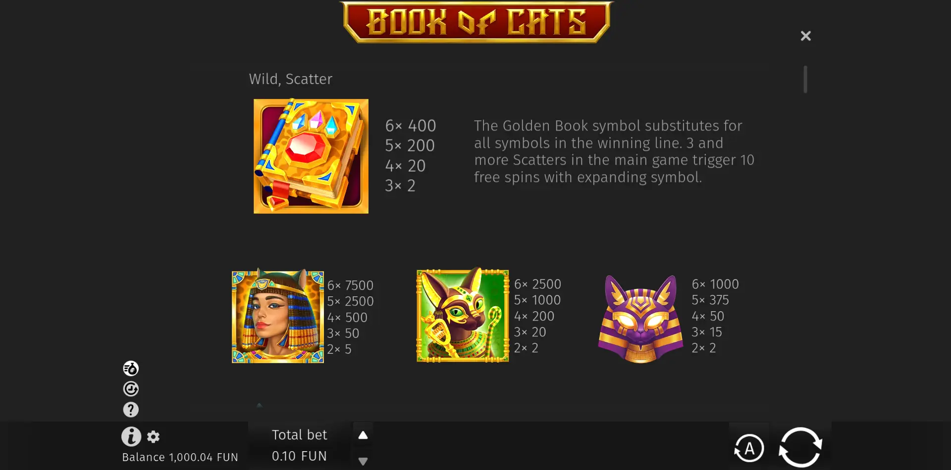 Book of Cats paytable with wild scatter and symbol payouts